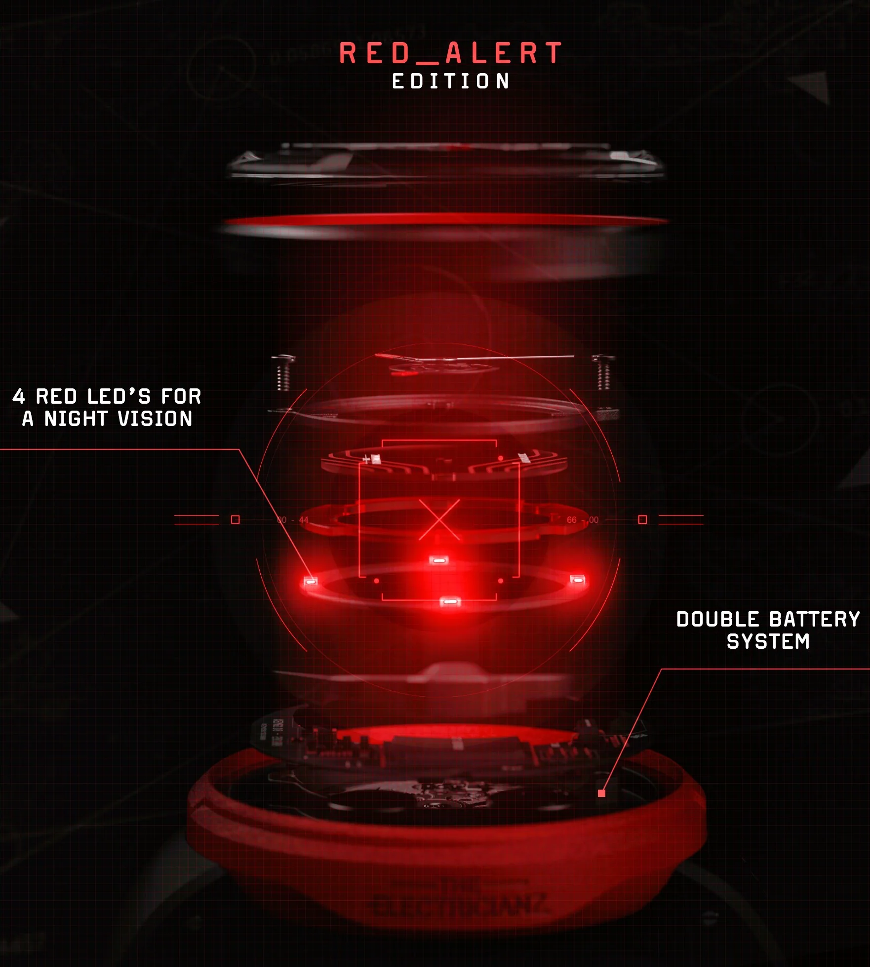 The ELECTRICIANZ Red Alert - Image 12